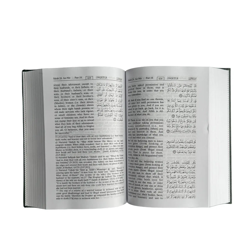 Interpretation of the meaning of the Noble Quran - Side-By-Side English by Dr. Mohammad Muhsin Khan