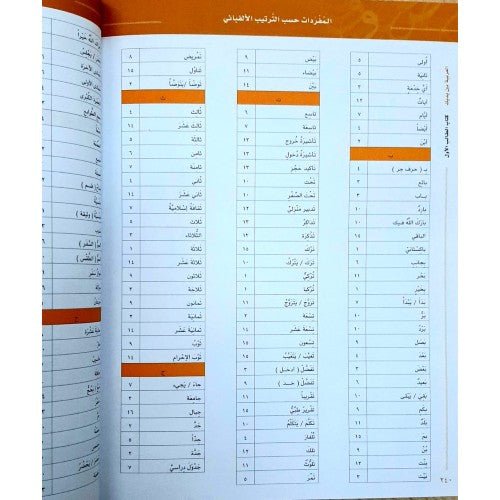 Al Arabiyyah Bayna Yadayk Arabic at your hands 1/1 - Darussalam UAE