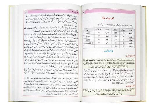 Atlas al Quran - Darussalam UAE