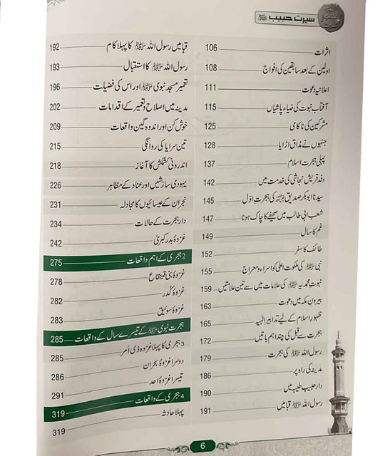 Habib - Darussalam UAE