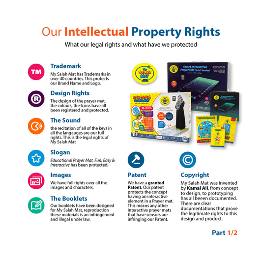 Smart Interactive Adult Prayer Mat | Adult & Revert Version | Ramadan - Darussalam UAE