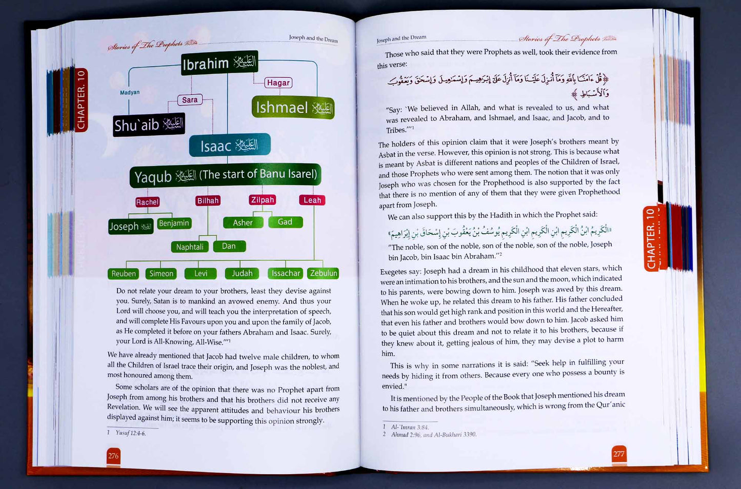 Stories of the Prophets (Peace be upon them) - Darussalam UAE