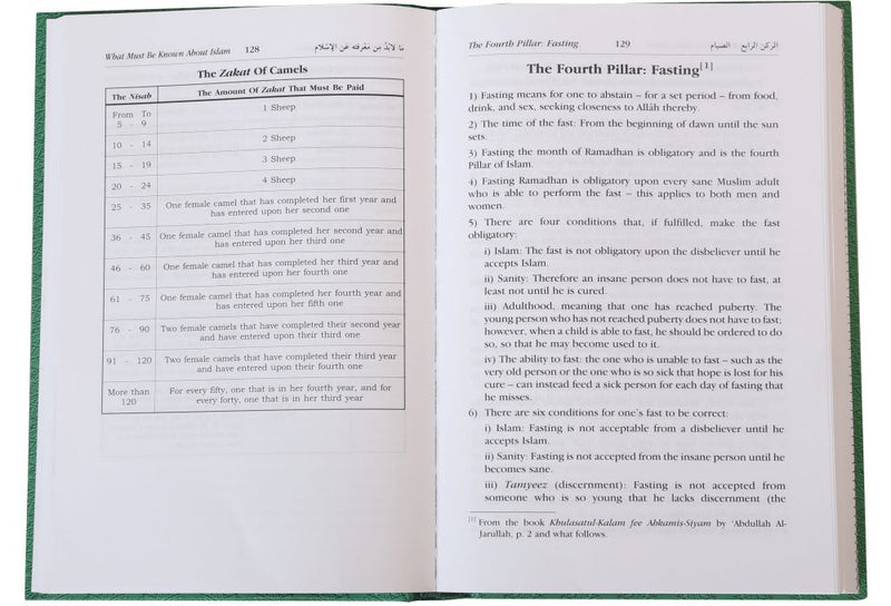 What Must Be Known About Islam - Darussalam UAE