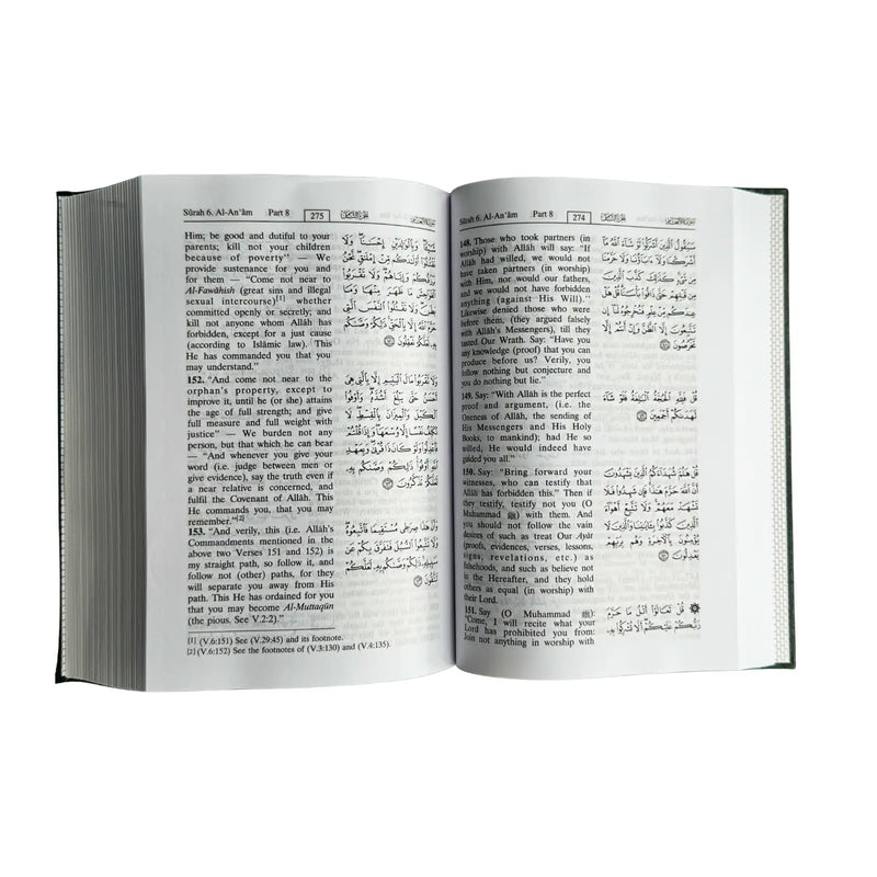 Interpretation of the meaning of the Noble Quran - Side-By-Side English by Dr. Mohammad Muhsin Khan