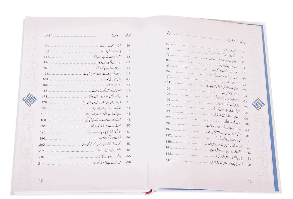 Akhlaq e Nabwi Ke Sunehre Waqiyaat - Darussalam UAE