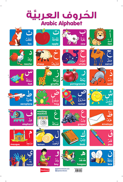 Arabic Alphabet Chart - Darussalam UAE