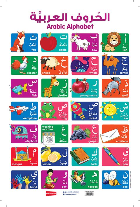 Arabic Alphabet Chart - Darussalam UAE