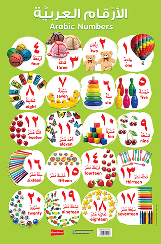 Arabic Number Chart - Darussalam UAE