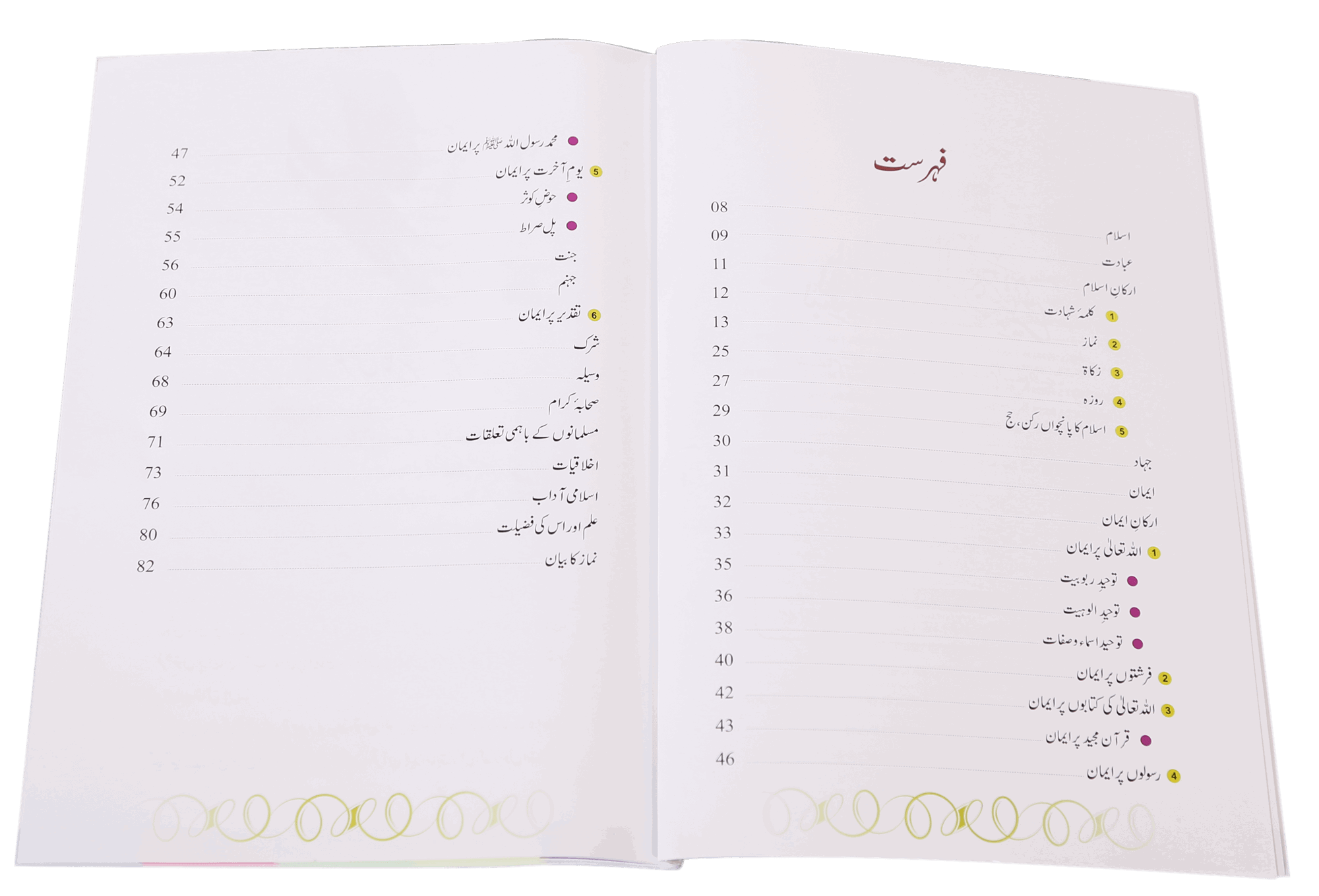 Arkan e Islam - Urdu - Darussalam UAE