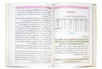 Atlas al Quran - Darussalam UAE
