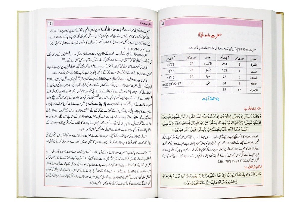 Atlas al Quran - Darussalam UAE