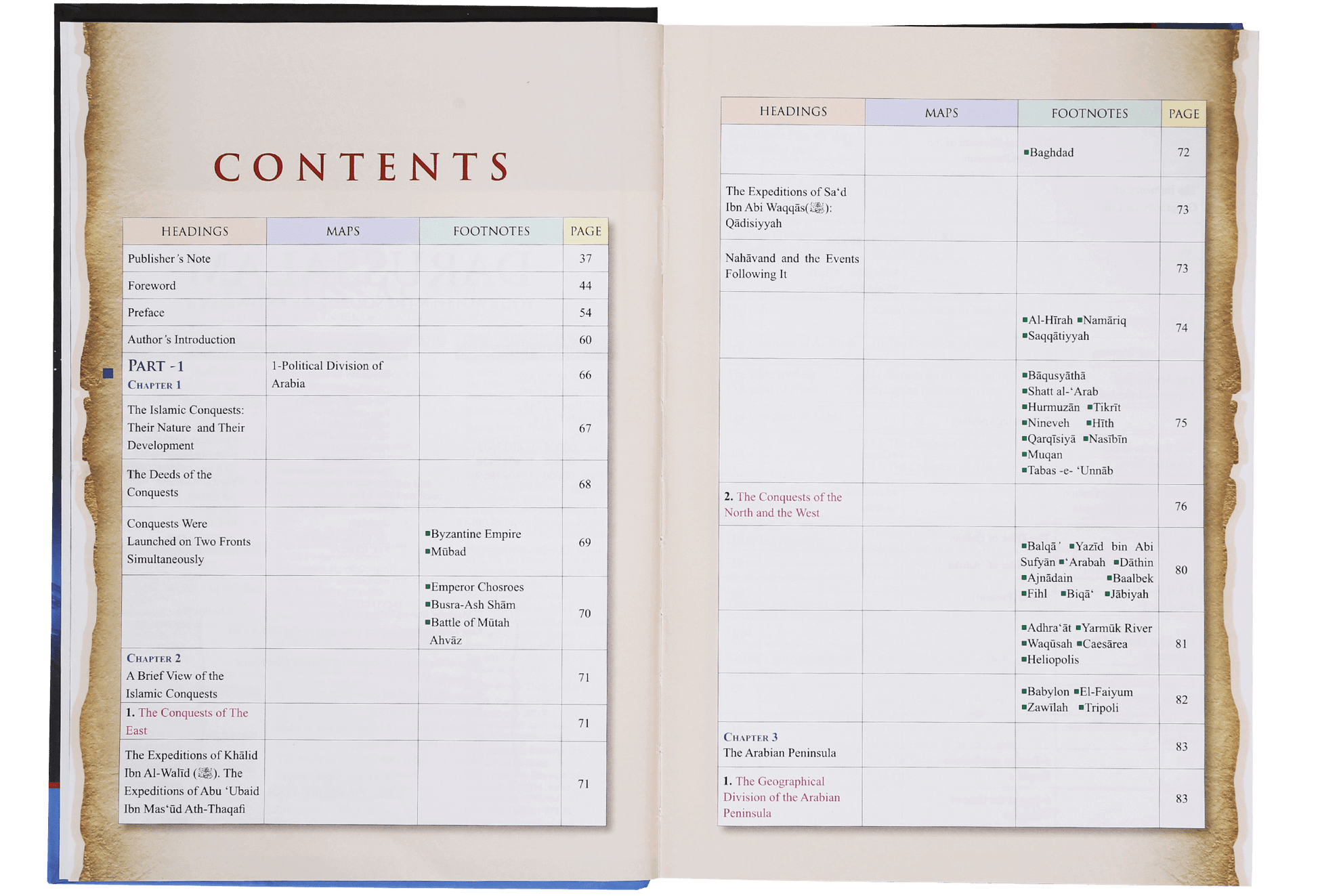 Atlas of the Islamic Conquests - Darussalam UAE