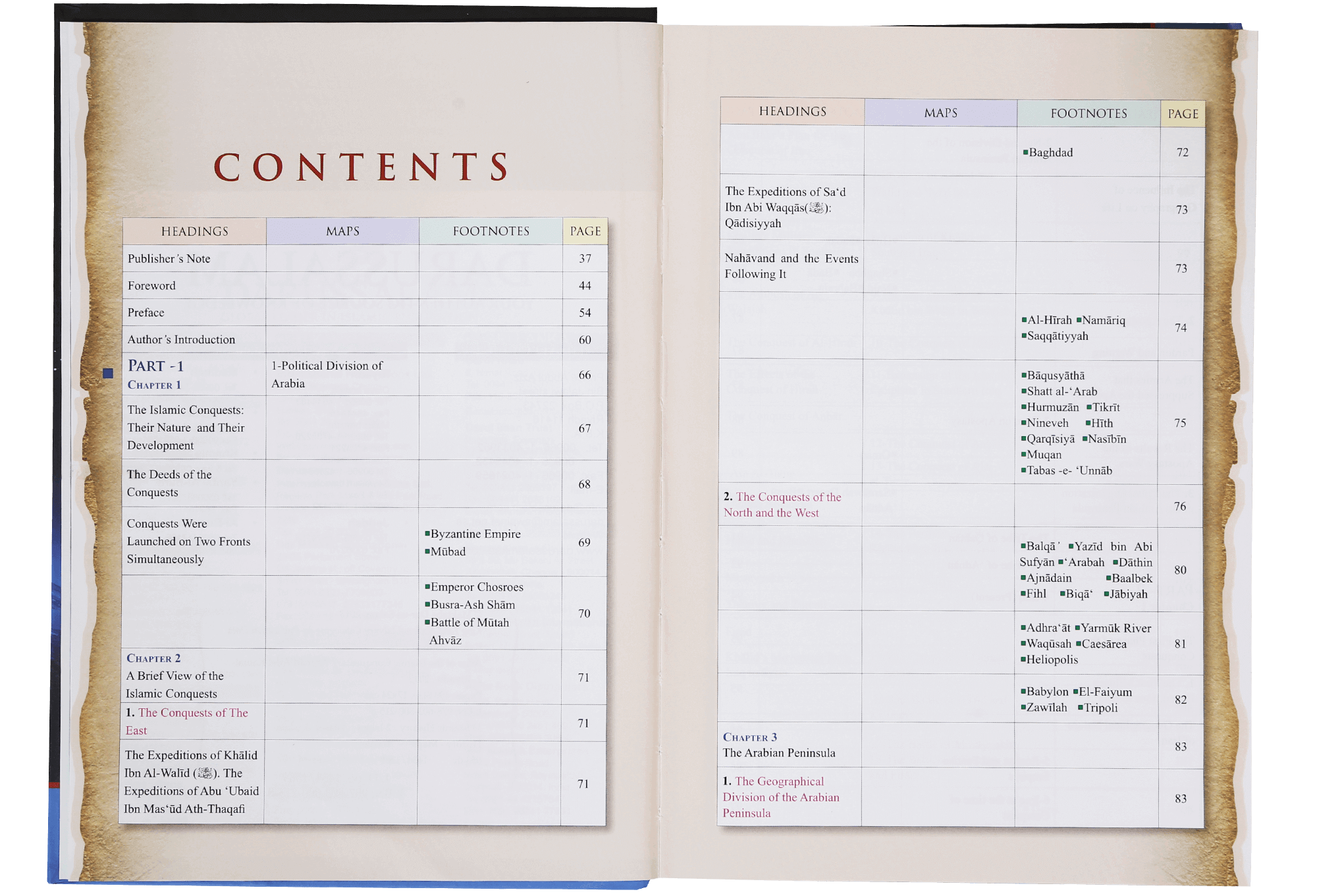 Atlas of the Islamic Conquests - Darussalam UAE