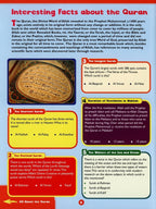 Awesome Quran Questions and Answers for Curious Minds - Darussalam UAE