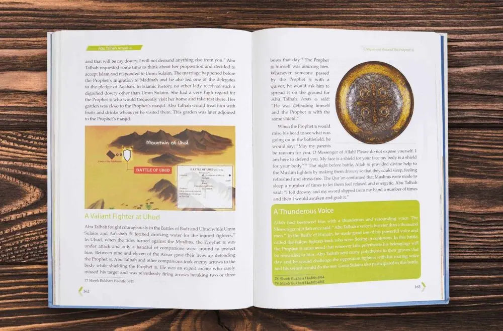 Companions Around the Prophet (PBUH) Secondary image