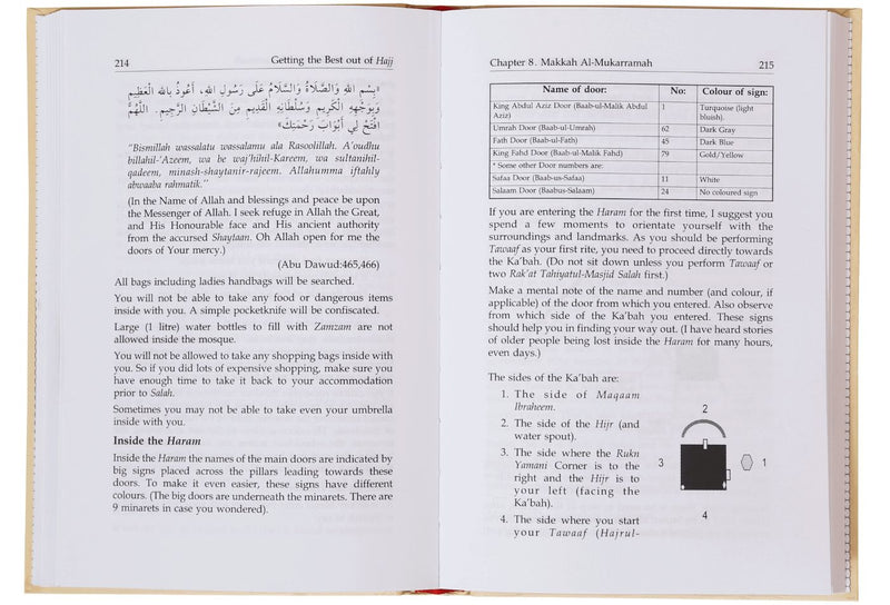Getting the Best out of Al - Hajj (Pilgrimage) - Darussalam UAE