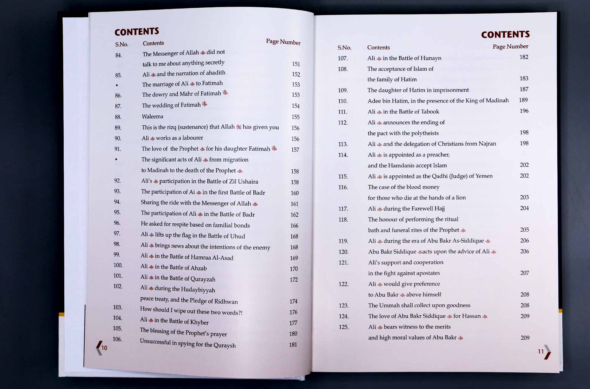 Golden Stories of Ali Bin Abi Talib Secondary image