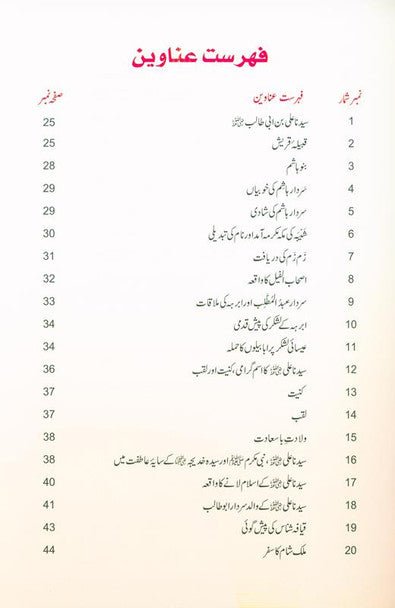 Golden Stories of sayyadna Ali Bin Abi Talib  سیدنا علی بن ابی طالب رضی اللہ عنہ کی زندگی کے سنہرے واقعات Secondary image