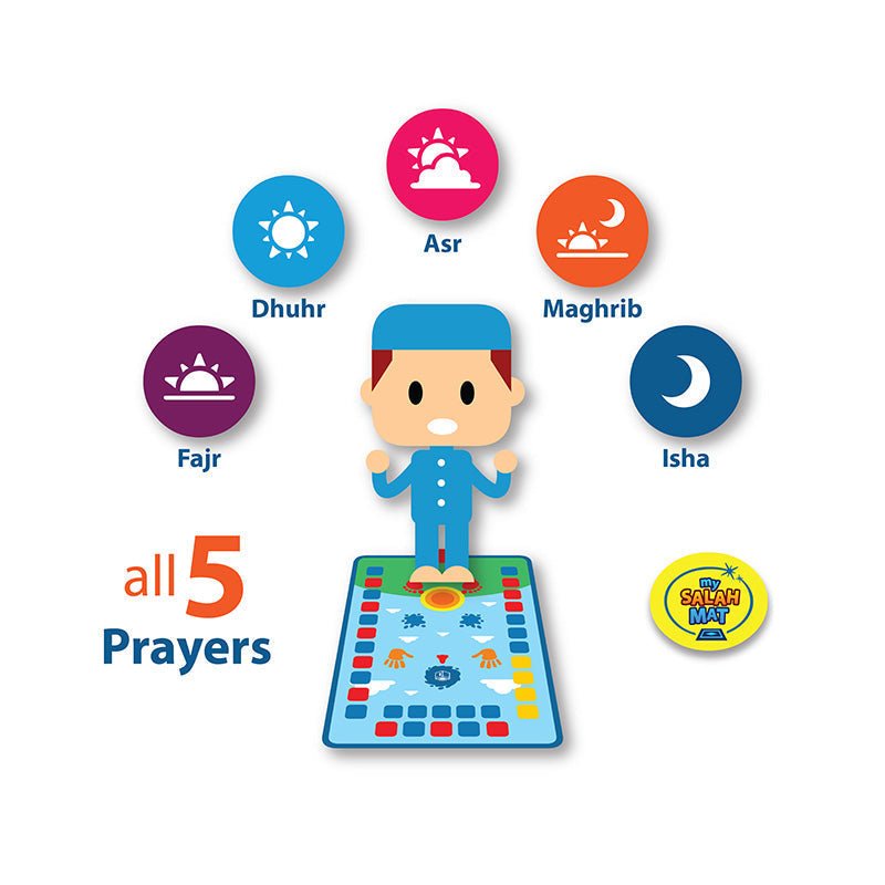 My Salah Mat - Interactive Prayer Mat for Kids Secondary image