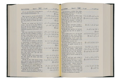 Noble Quran Al - Kareem - Albanian Translation - Darussalam UAE