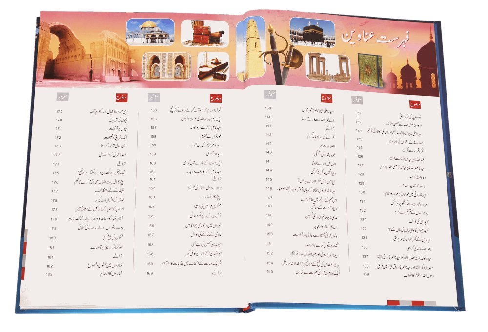 Sayyidanah Umar Farooq (RA) Ki Zindagi Kay Sunehray Waqiyaat Secondary image