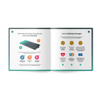 Smart Interactive Adult Prayer Mat | Adult & Revert Version | Ramadan - Darussalam UAE