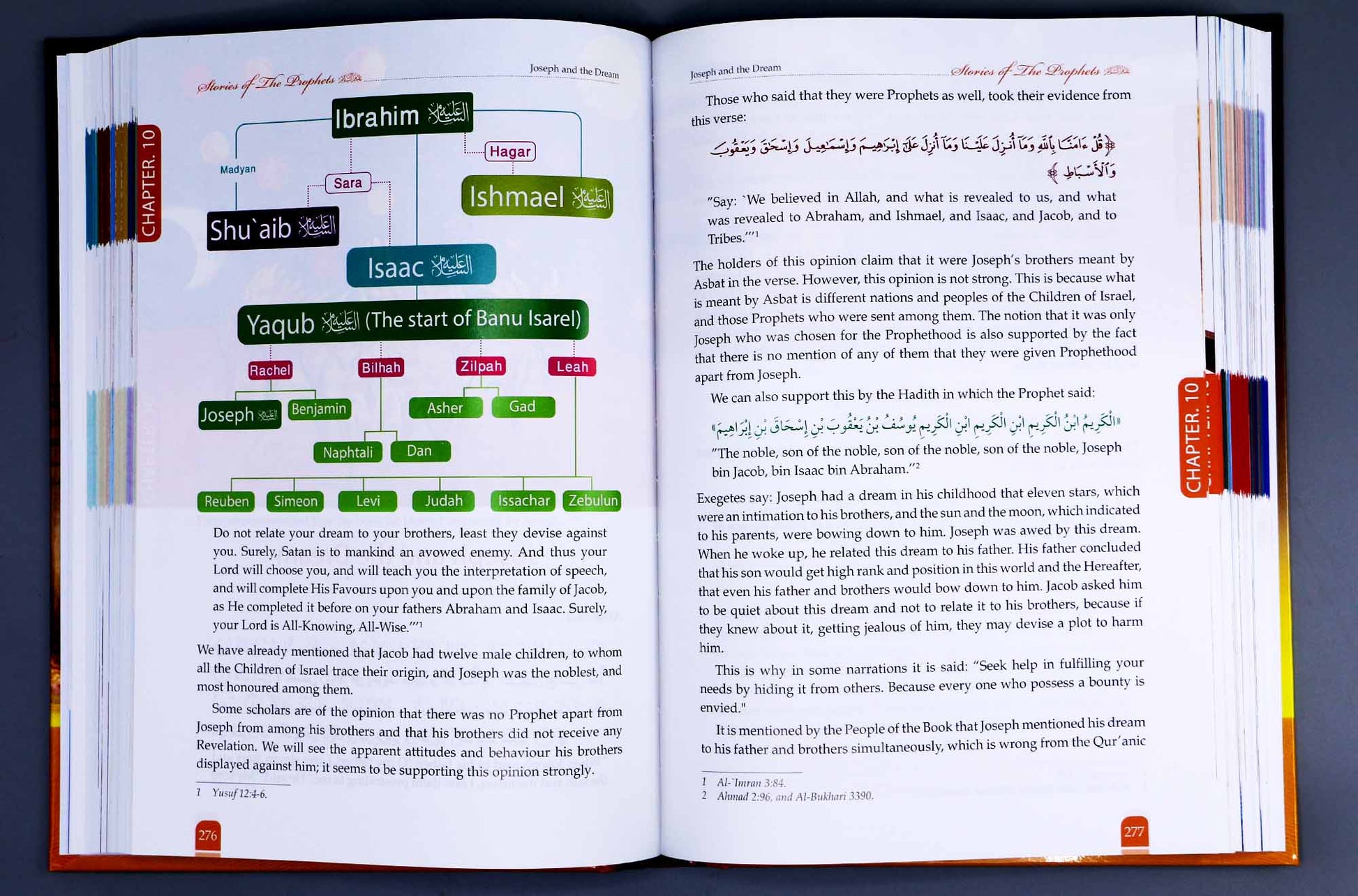 Stories of the Prophets (Peace be upon them) - Darussalam UAE