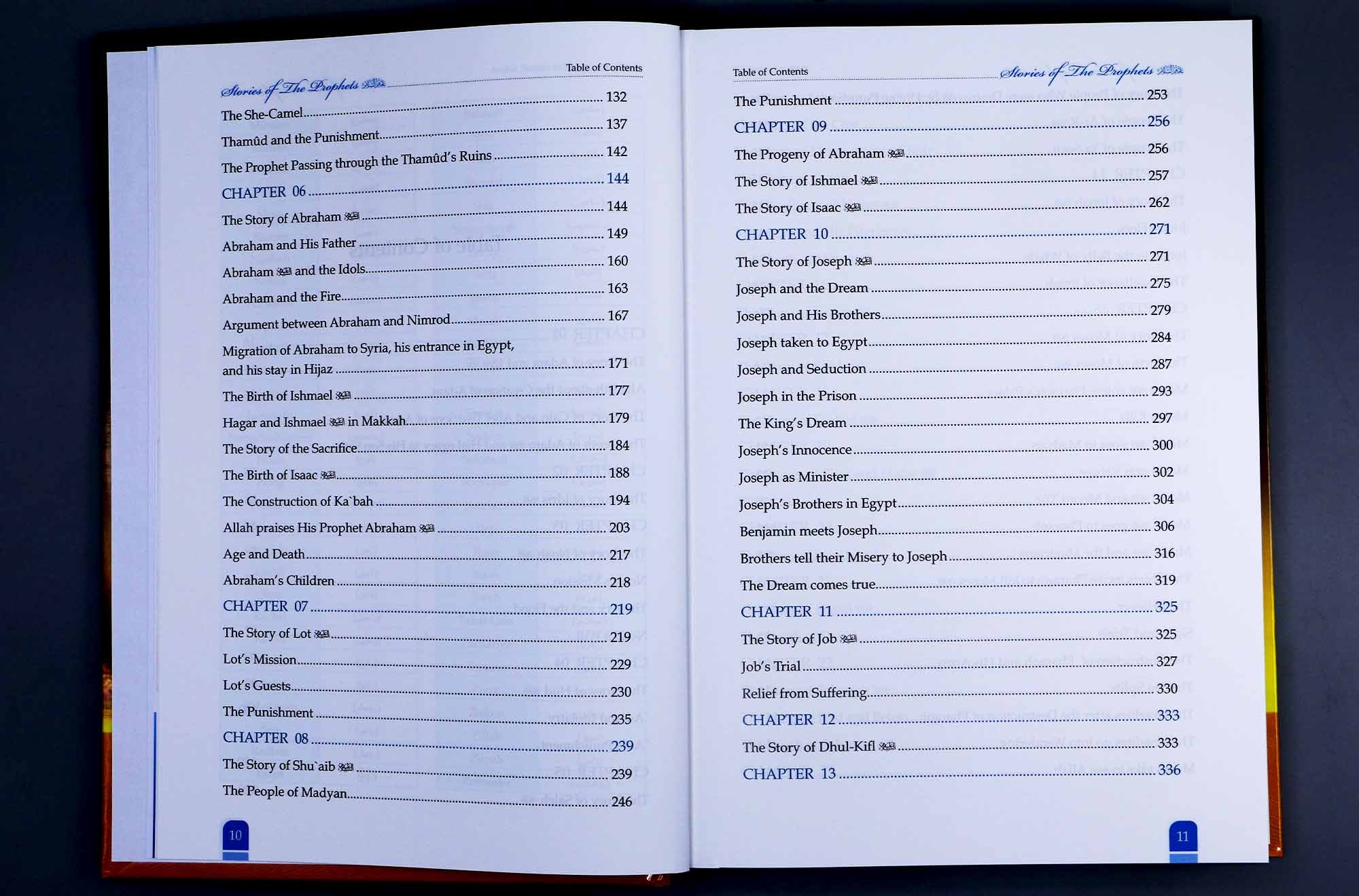 Stories of the Prophets (Peace be upon them) Secondary image