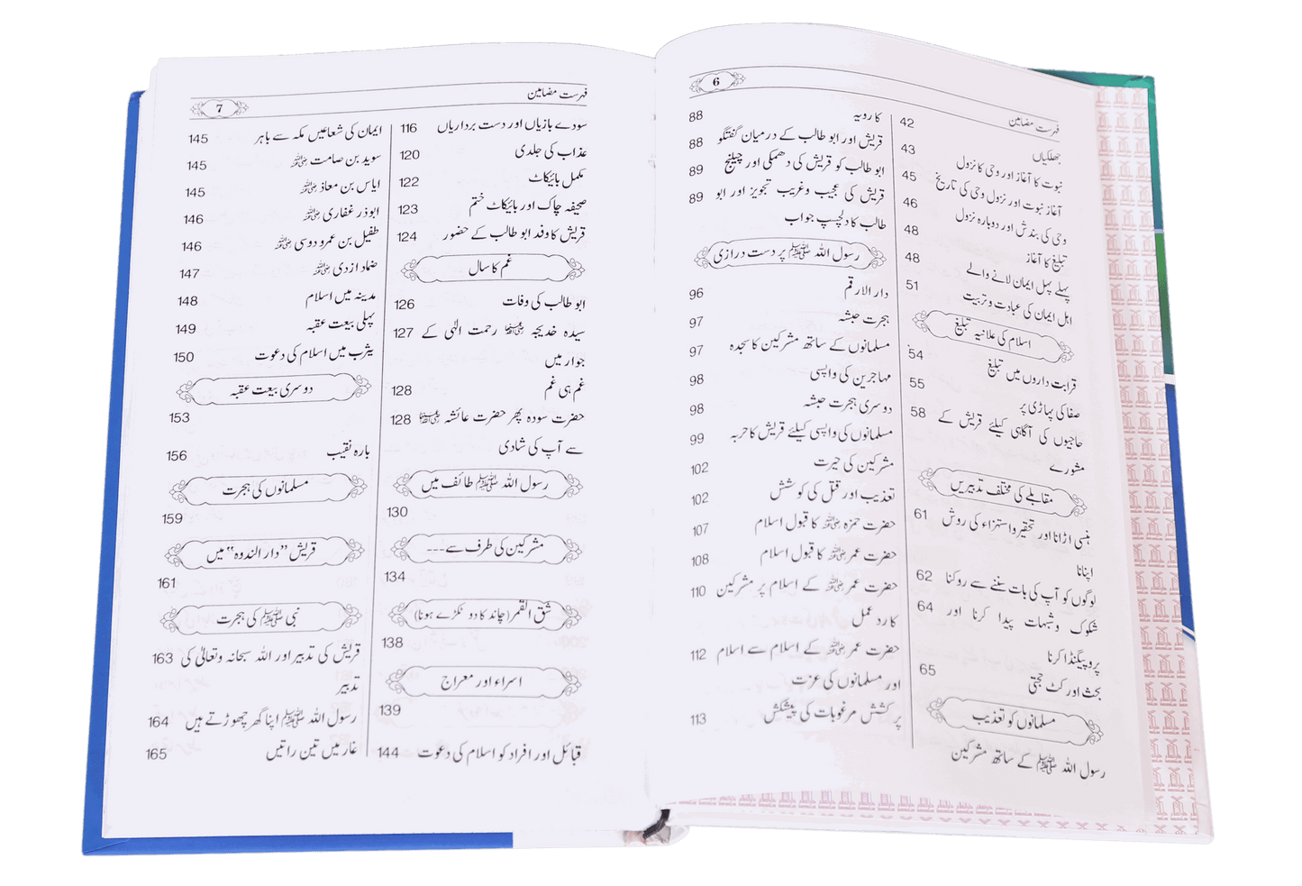 Tajaliyat e Nabuwat - Darussalam UAE