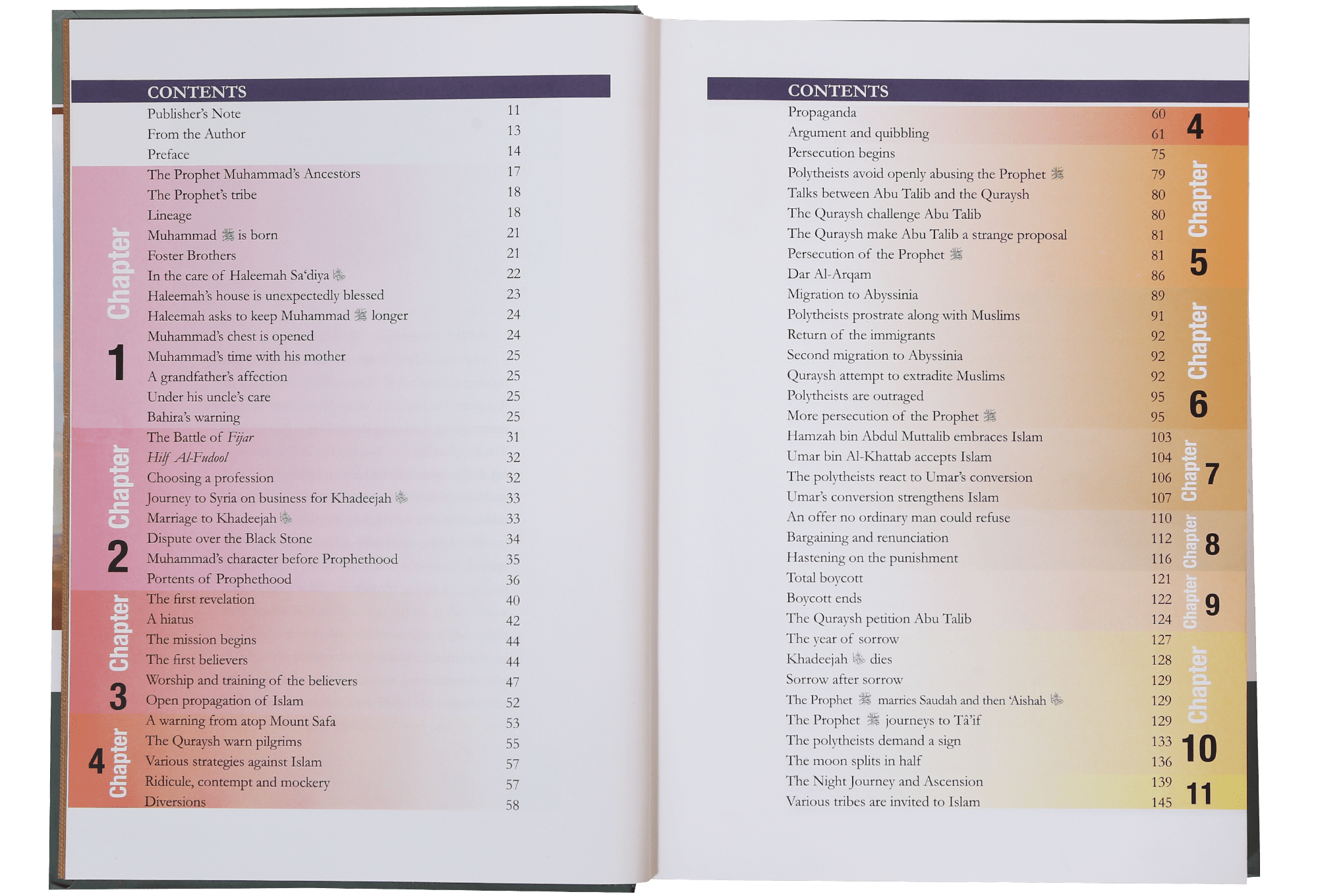 When the Moon Split - Darussalam UAE